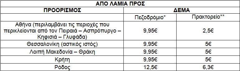 metaforiki karipidis